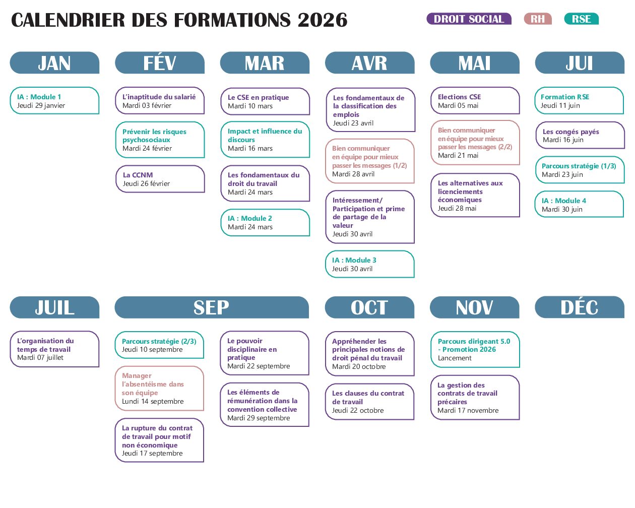 Télécharger le calendrier des formations